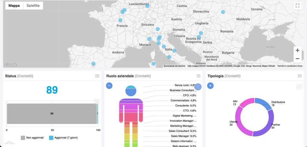 Dashboard CRM colaborativ Mokapen cu hartă și statistici de contact